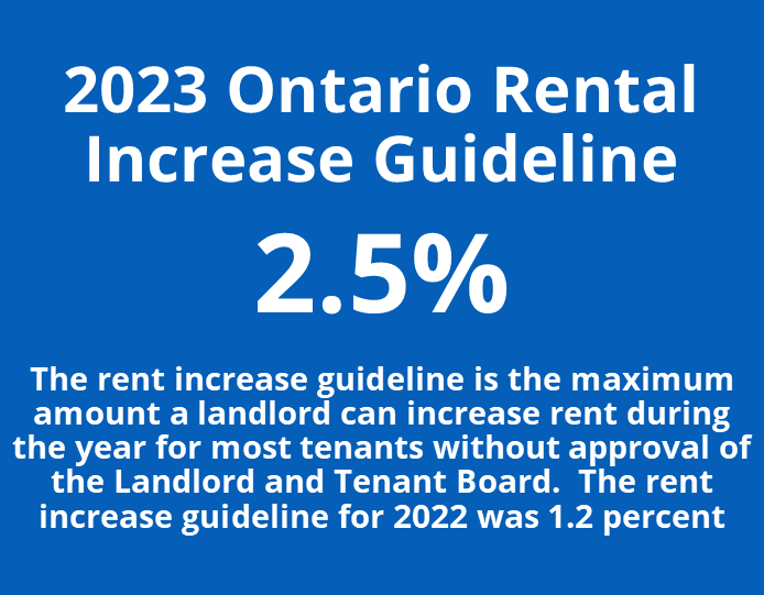 2023 Rent Increase Limited to 2.5 Percent Toronto Condo News